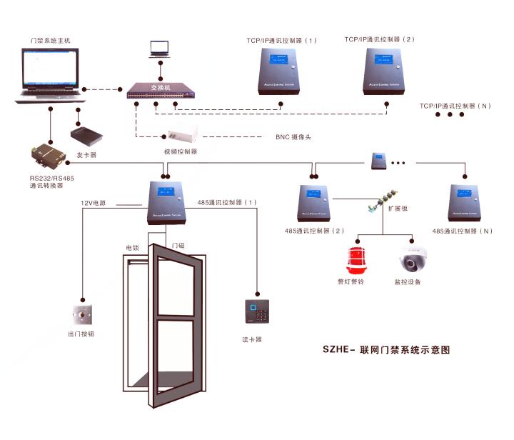 118网址之家l258
